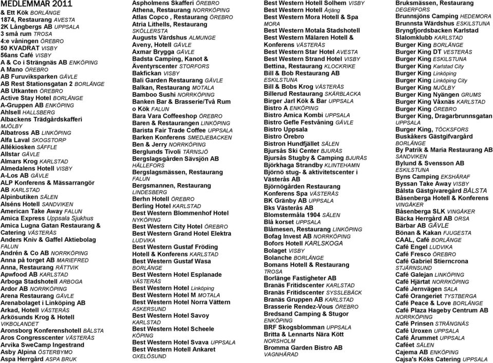 Alfa Laval SKOGSTORP Allékiosken SÄFFLE Allstar GÄVLE Almars Krog KARLSTAD Almedalens Hotell VISBY A-Los AB GÄVLE ALP Konferens & Mässarrangör AB KARLSTAD Alpinbutiken SÄLEN Alséns Hotell SANDVIKEN