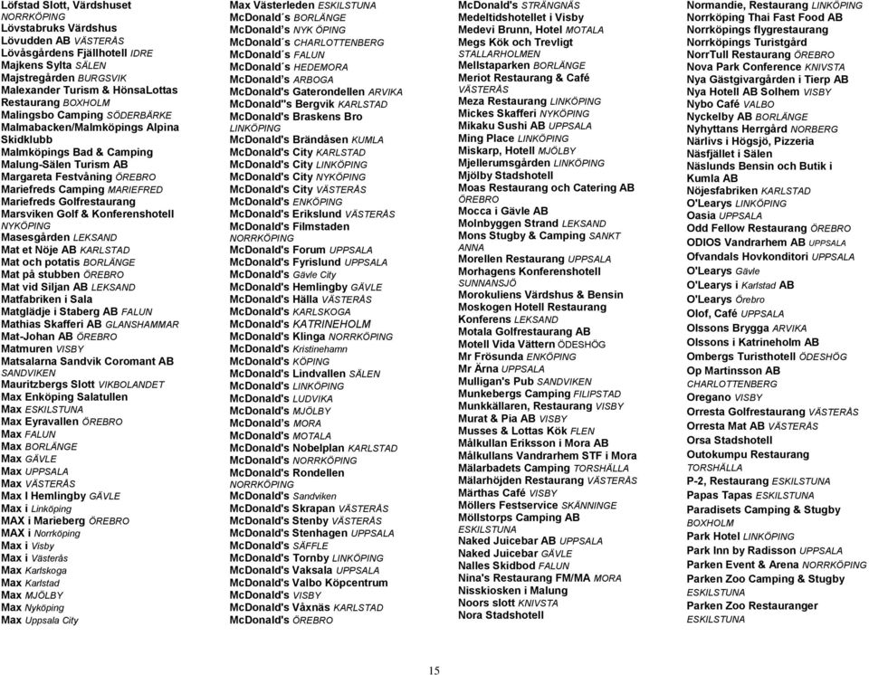 Marsviken Golf & Konferenshotell NYKÖPING Masesgården LEKSAND Mat et Nöje AB KARLSTAD Mat och potatis BORLÄNGE Mat på stubben ÖREBRO Mat vid Siljan AB LEKSAND Matfabriken i Sala Matglädje i Staberg