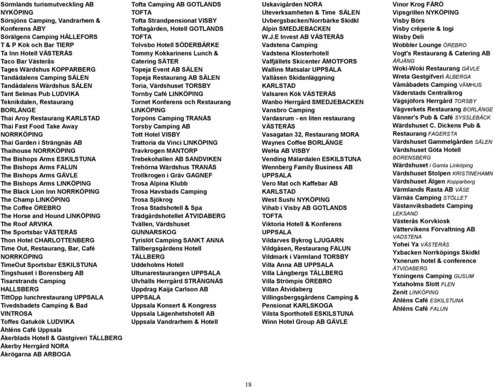 Thaihouse The Bishops Arms ESKILSTUNA The Bishops Arms FALUN The Bishops Arms GÄVLE The Bishops Arms LINKÖPING The Black Lion Inn The Champ LINKÖPING The Coffee ÖREBRO The Horse and Hound LINKÖPING