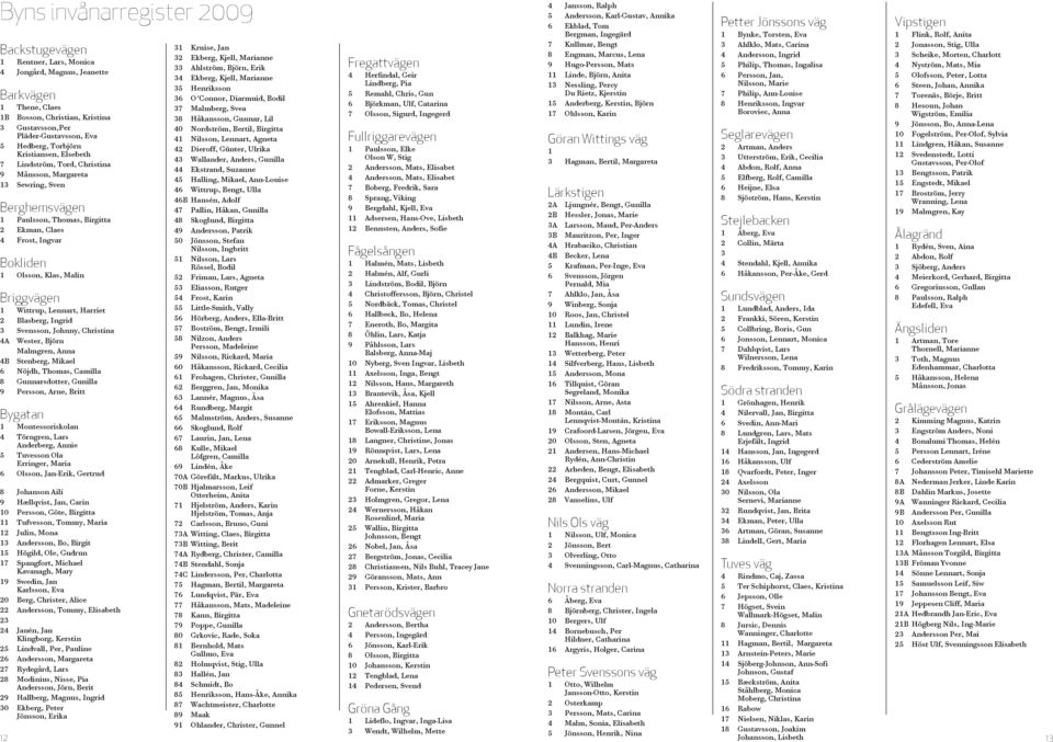 33 Ahlström, Björn, Erik Fregattvägen 9 Hugo-Persson, Mats 5 Philip, Thomas, Ingalisa 4 Nyström, Mats, Mia 4 Jongård, Magnus, Jeanette 34 Ekberg, Kjell, Marianne 4 Herfindal, Geir 11 Linde, Björn,