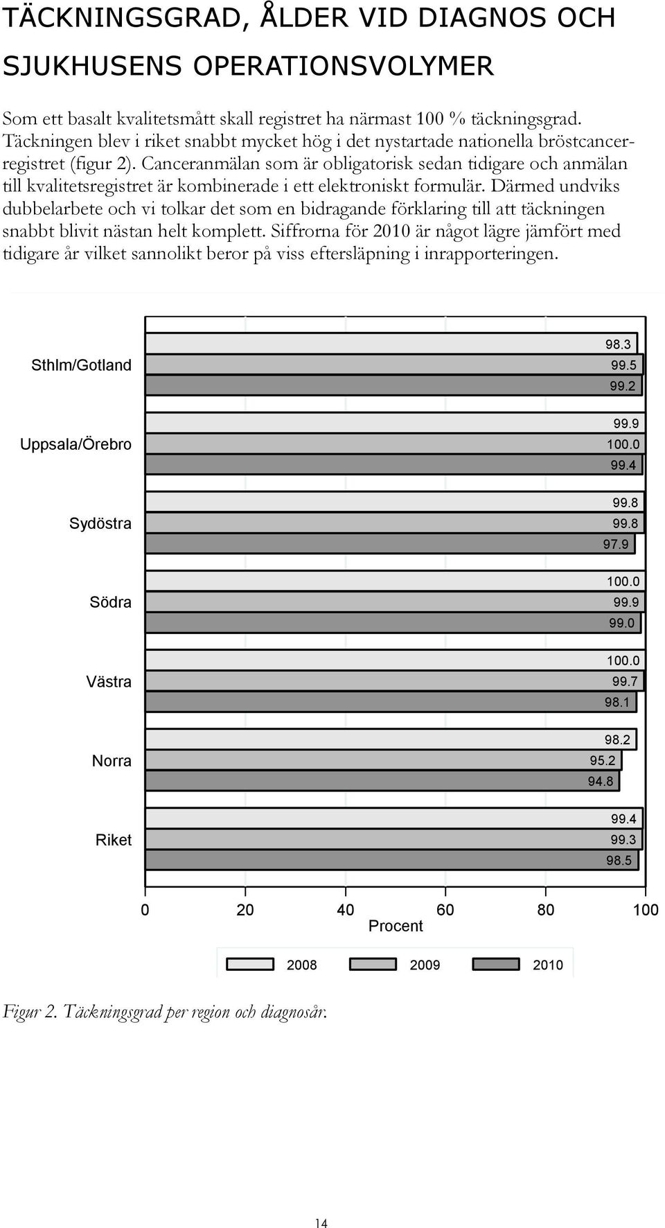 Canceranmälan som är obligatorisk sedan tidigare och anmälan till kvalitetsregistret är kombinerade i ett elektroniskt formulär.