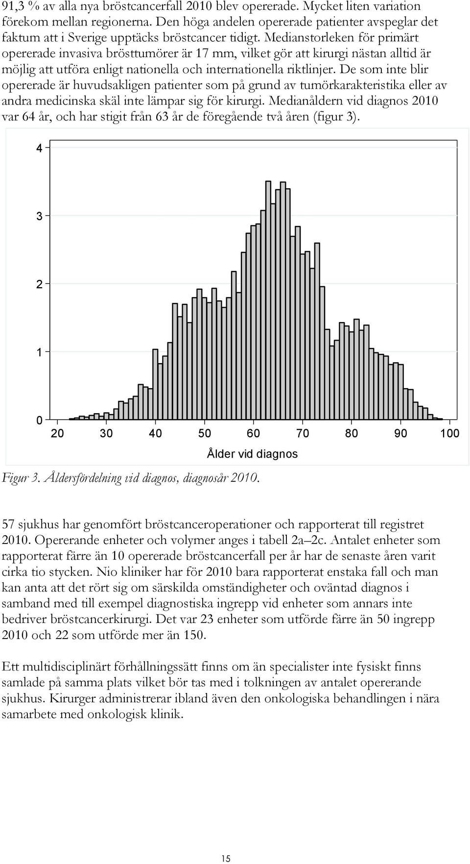 Medianstorleken för primärt opererade invasiva brösttumörer är 17 mm, vilket gör att kirurgi nästan alltid är möjlig att utföra enligt nationella och internationella riktlinjer.