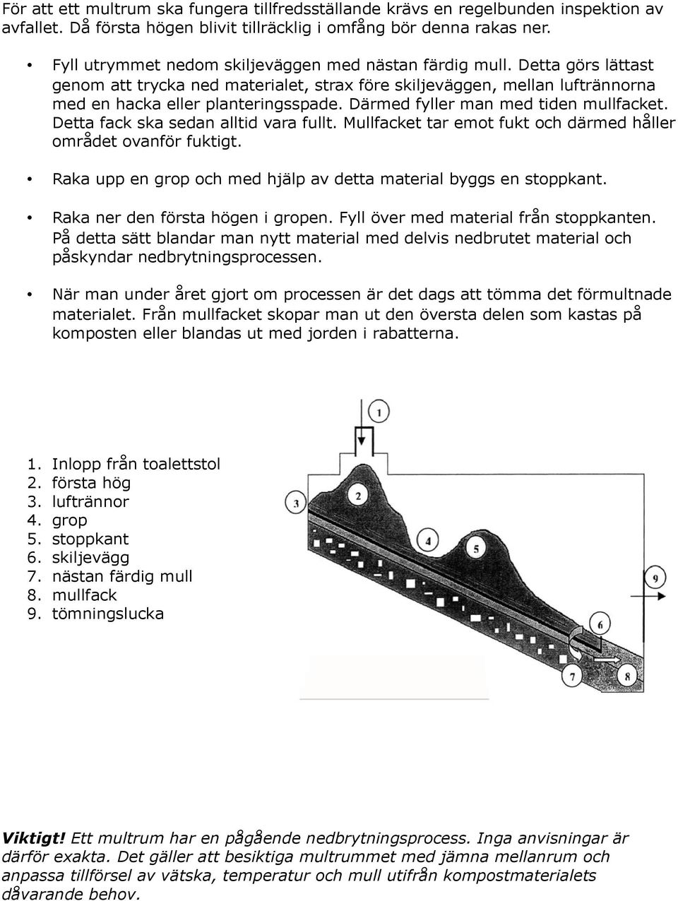 Därmed fyller man med tiden mullfacket. Detta fack ska sedan alltid vara fullt. Mullfacket tar emot fukt och därmed håller området ovanför fuktigt.