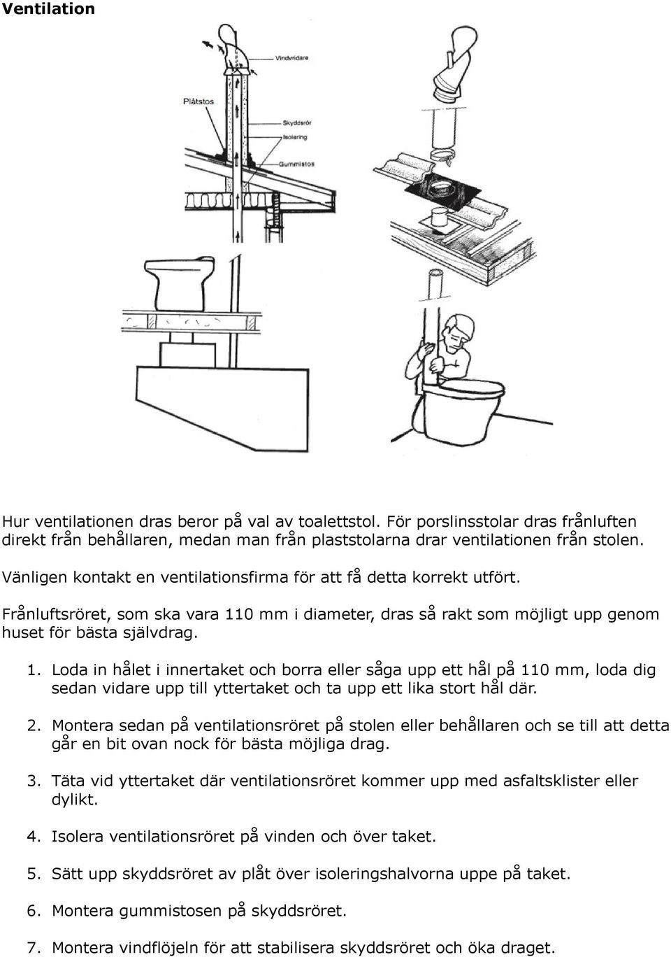 0 mm i diameter, dras så rakt som möjligt upp genom huset för bästa självdrag. 1.