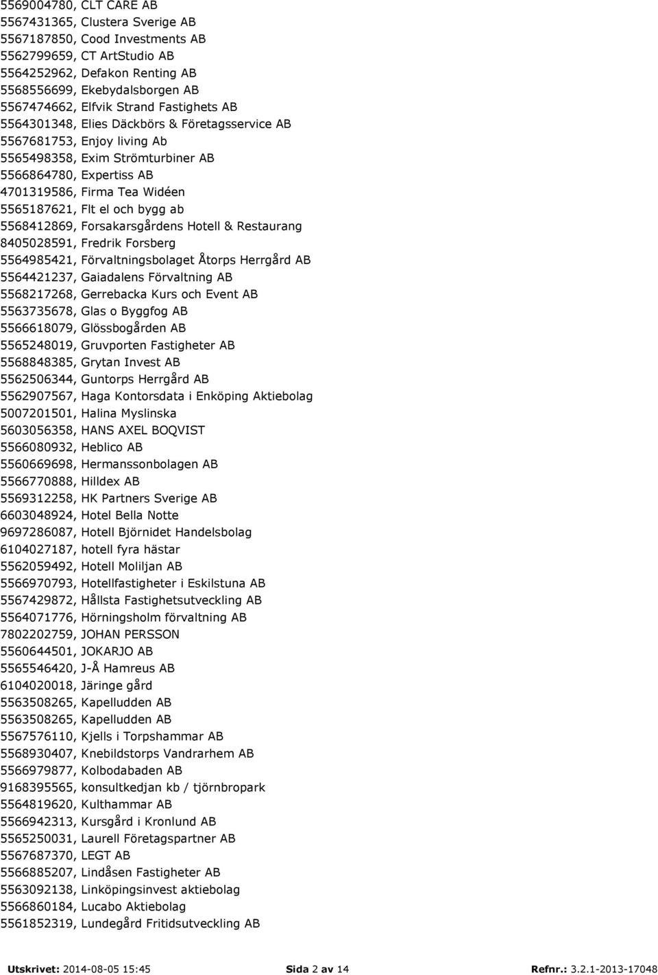 Flt el och bygg ab 5568412869, Forsakarsgårdens Hotell & Restaurang 8405028591, Fredrik Forsberg 5564985421, Förvaltningsbolaget Åtorps Herrgård AB 5564421237, Gaiadalens Förvaltning AB 5568217268,