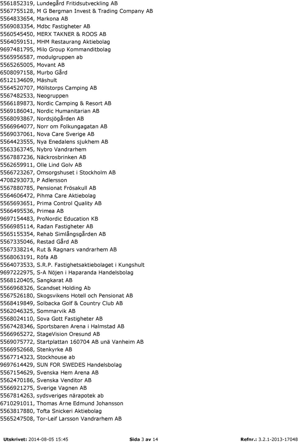 Neogruppen 5566189873, Nordic Camping & Resort AB 5569186041, Nordic Humanitarian AB 5568093867, Nordsjögården AB 5566964077, Norr om Folkungagatan AB 5569037061, Nova Care Sverige AB 5564423555, Nya