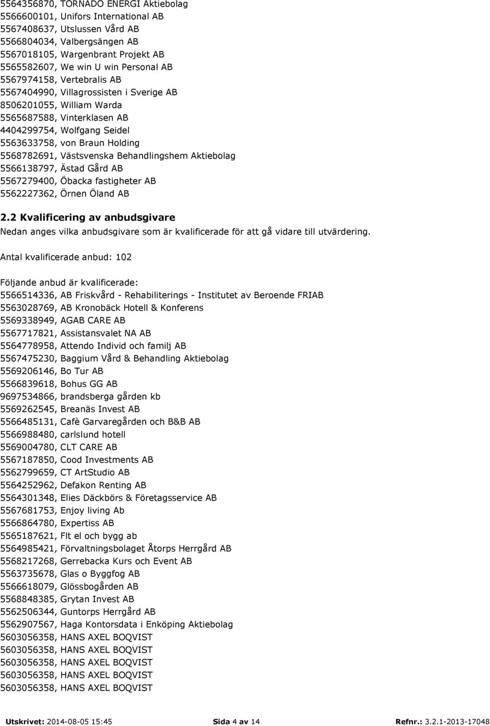 5568782691, Västsvenska Behandlingshem Aktiebolag 5566138797, Ästad Gård AB 5567279400, Öbacka fastigheter AB 5562227362, Örnen Öland AB 2.