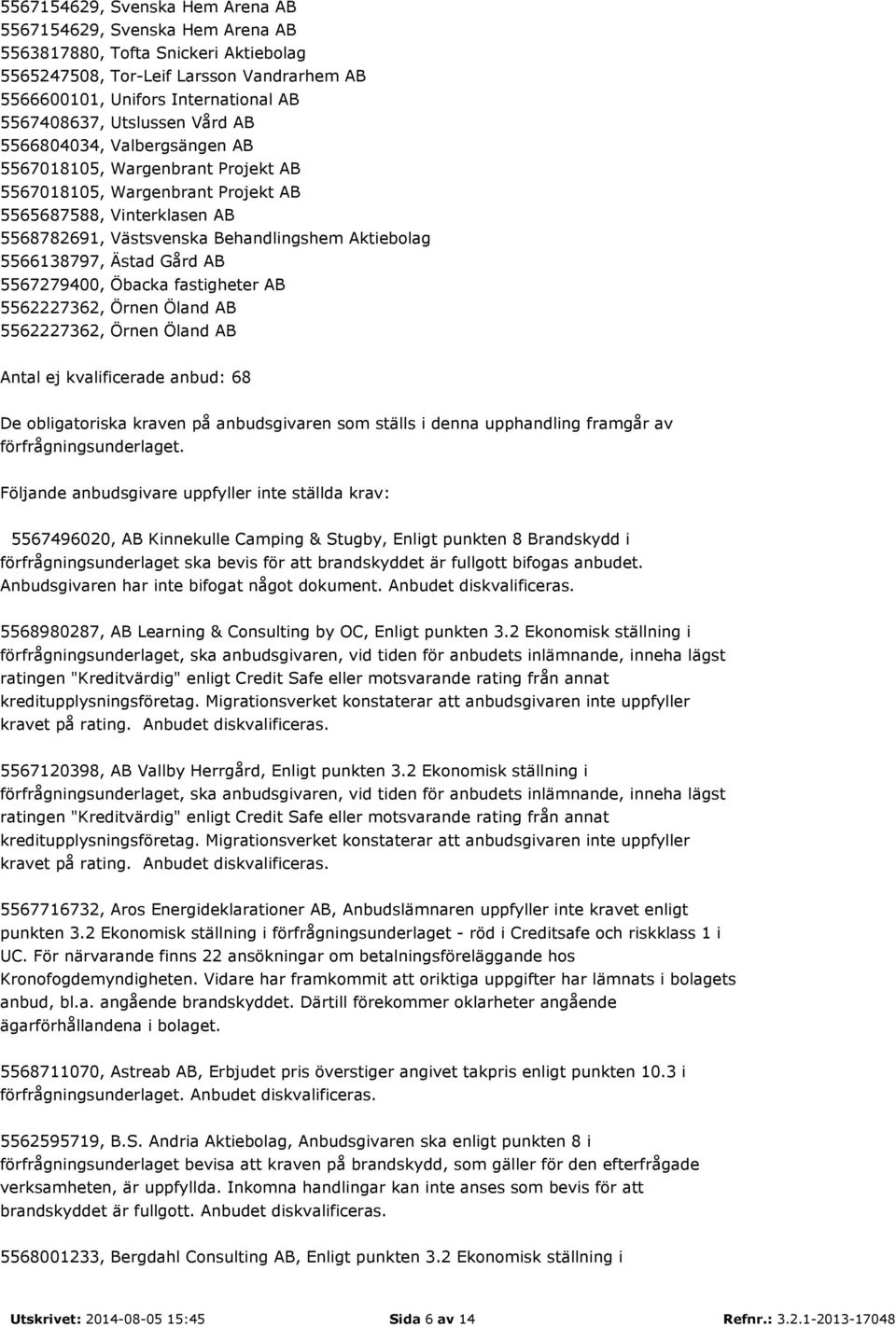 5566138797, Ästad Gård AB 5567279400, Öbacka fastigheter AB 5562227362, Örnen Öland AB 5562227362, Örnen Öland AB Antal ej kvalificerade anbud: 68 De obligatoriska kraven på anbudsgivaren som ställs