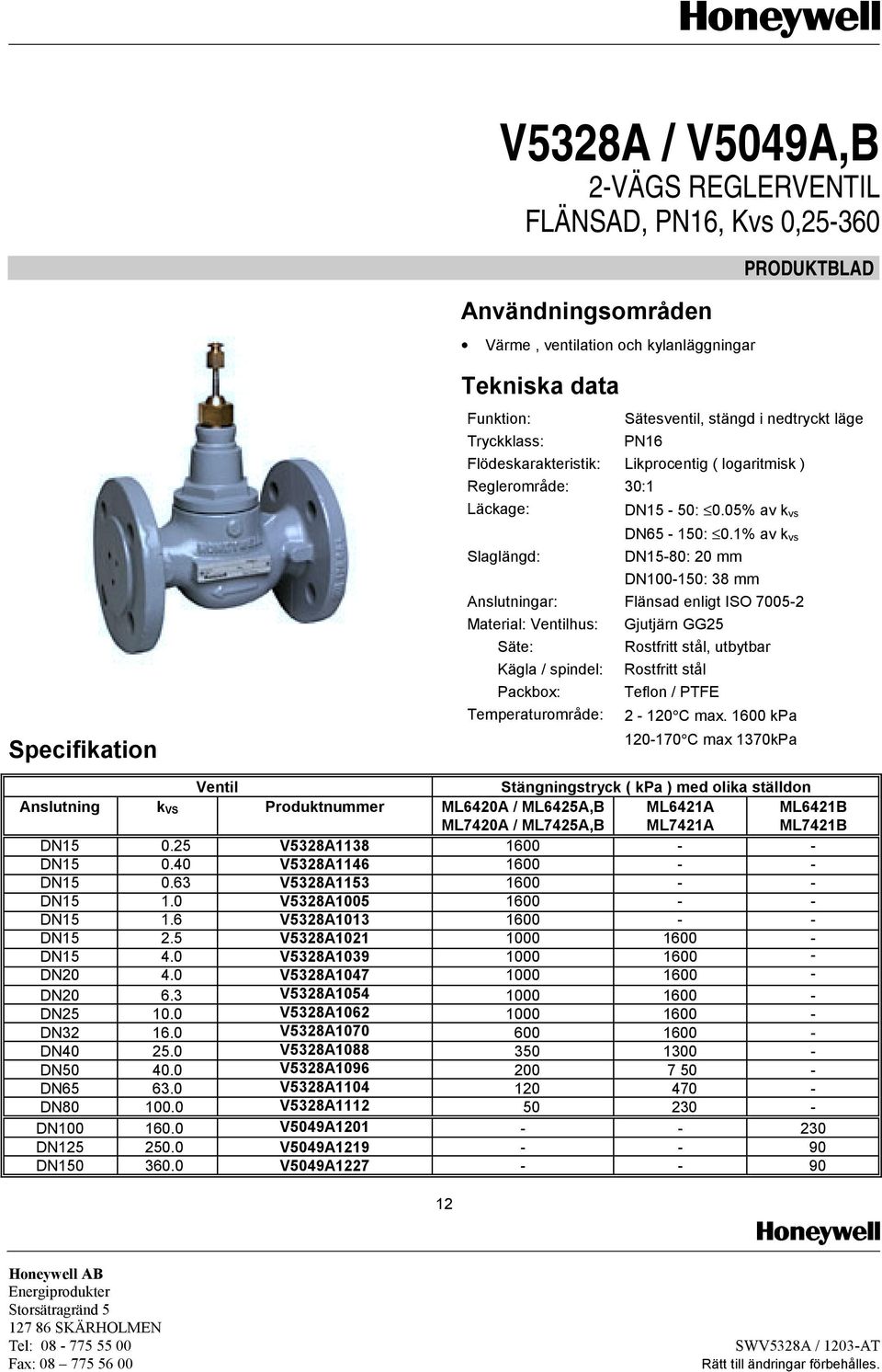 1% av k vs DN15-80: 20 mm DN100-150: 38 mm Anslutningar: Flänsad enligt ISO 7005-2 Material: Ventilhus: Gjutjärn GG25 Säte: Rostfritt stål, utbytbar Kägla / spindel: Rostfritt stål Packbox: Teflon /