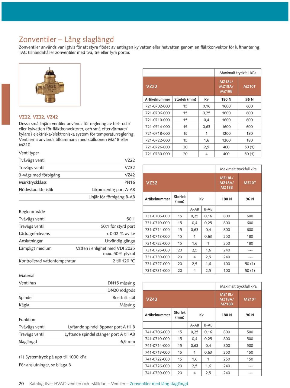 Maximalt tryckfall kpa VZ22 MZ18L/ MZ18A/ MZ18B MZ10T VZ22, VZ32, VZ42 Dessa små linjära ventiler används för reglering av het- och/ eller kylvatten för fläktkonvektorer, och små eftervärmare/ kylare