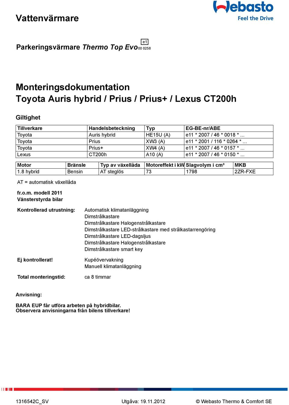 .. Motor Bränsle Typ av växellåda Motoreffekt i kw Slagvolym i cm³ MKB.8 hybrid Bensin AT steglös 7 798 ZR-FXE AT = automatisk växellåda fr.o.m. modell 0 Vänsterstyrda bilar Kontrollerad utrustning: Ej kontrollerat!