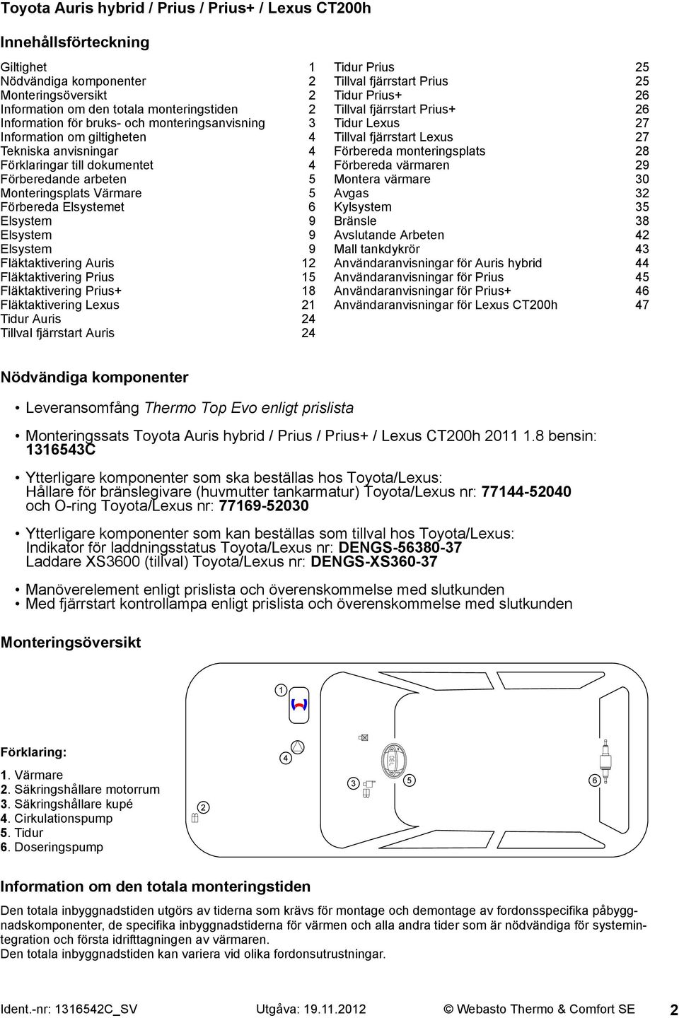 9 Fläktaktivering Auris Fläktaktivering Prius 5 Fläktaktivering Prius+ 8 Fläktaktivering Lexus Tidur Auris Tillval fjärrsta Auris Tidur Prius 5 Tillval fjärrsta Prius 5 Tidur Prius+ 6 Tillval