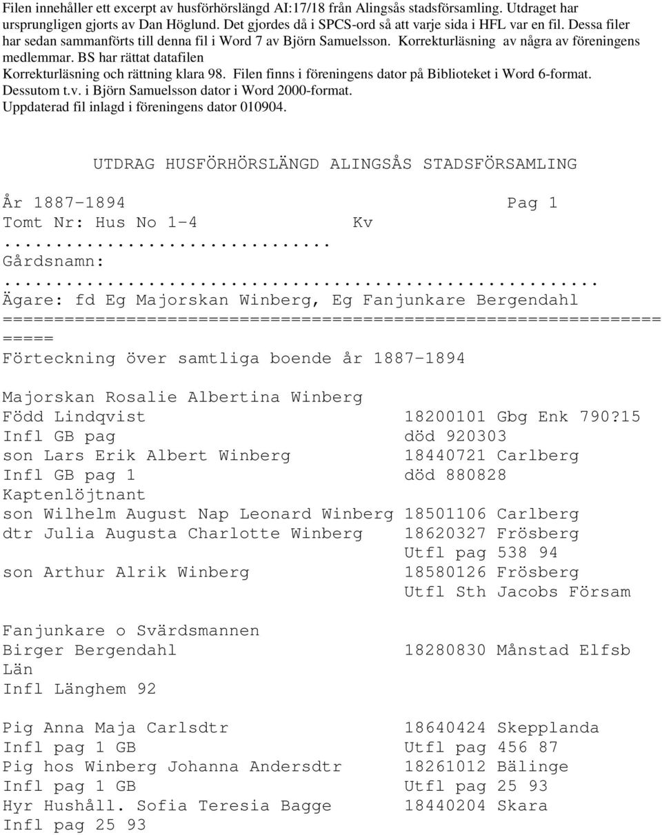 Filen finns i föreningens dator på Biblioteket i Word 6-format. Dessutom t.v. i Björn Samuelsson dator i Word 2000-format. Uppdaterad fil inlagd i föreningens dator 010904.