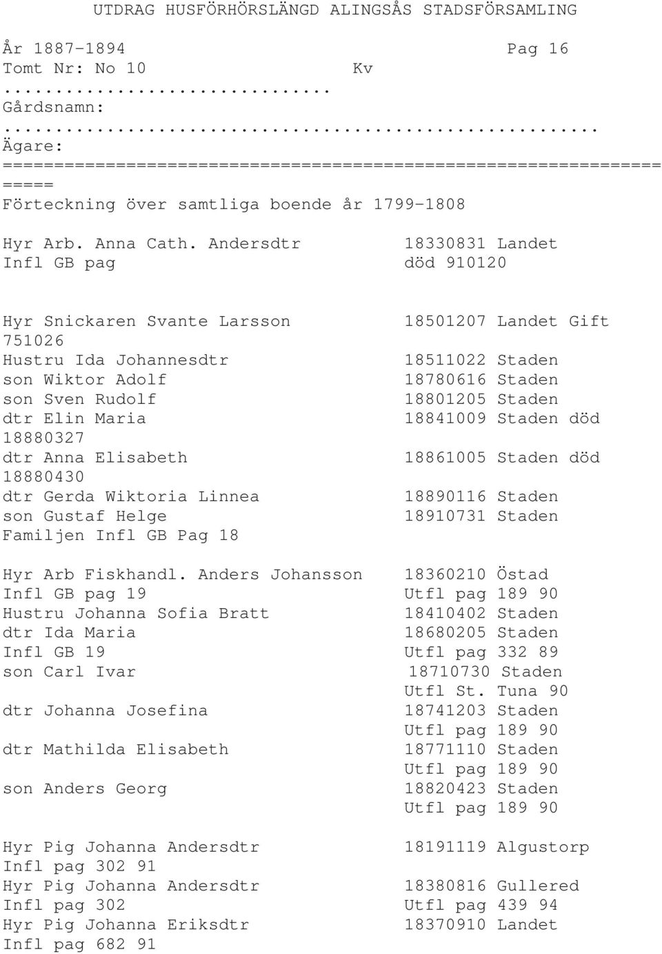 Gerda Wiktoria Linnea son Gustaf Helge Familjen Infl GB Pag 18 18501207 Landet Gift 18511022 Staden 18780616 Staden 18801205 Staden 18841009 Staden död 18861005 Staden död 18890116 Staden 18910731