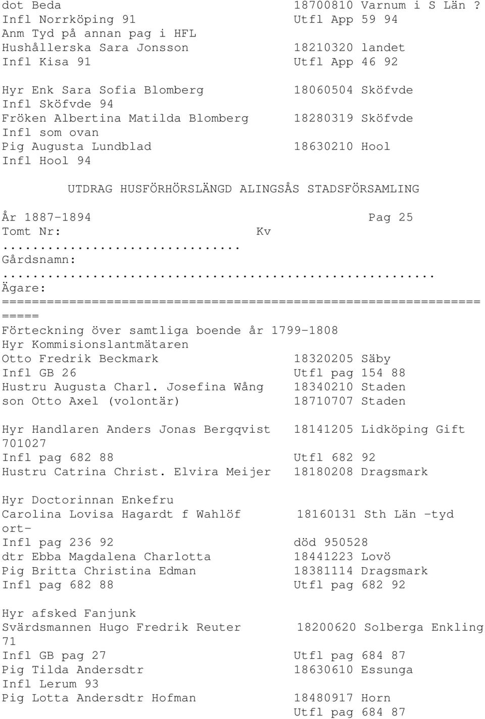 Blomberg Infl som ovan Pig Augusta Lundblad Infl Hool 94 18060504 Sköfvde 18280319 Sköfvde 18630210 Hool UTDRAG HUSFÖRHÖRSLÄNGD ALINGSÅS STADSFÖRSAMLING År 1887-1894 Pag 25 Tomt Nr:.