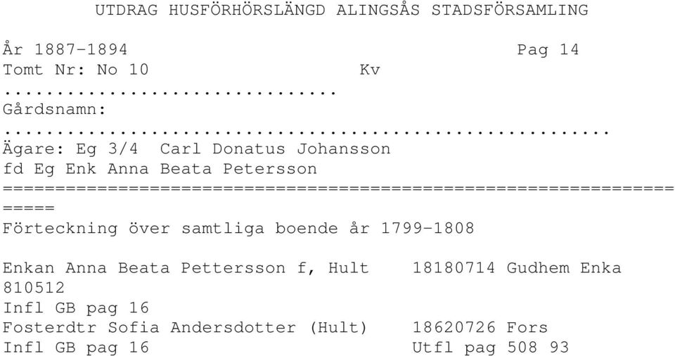Förteckning över samtliga boende år 1799-1808 Enkan Anna Beata Pettersson f,