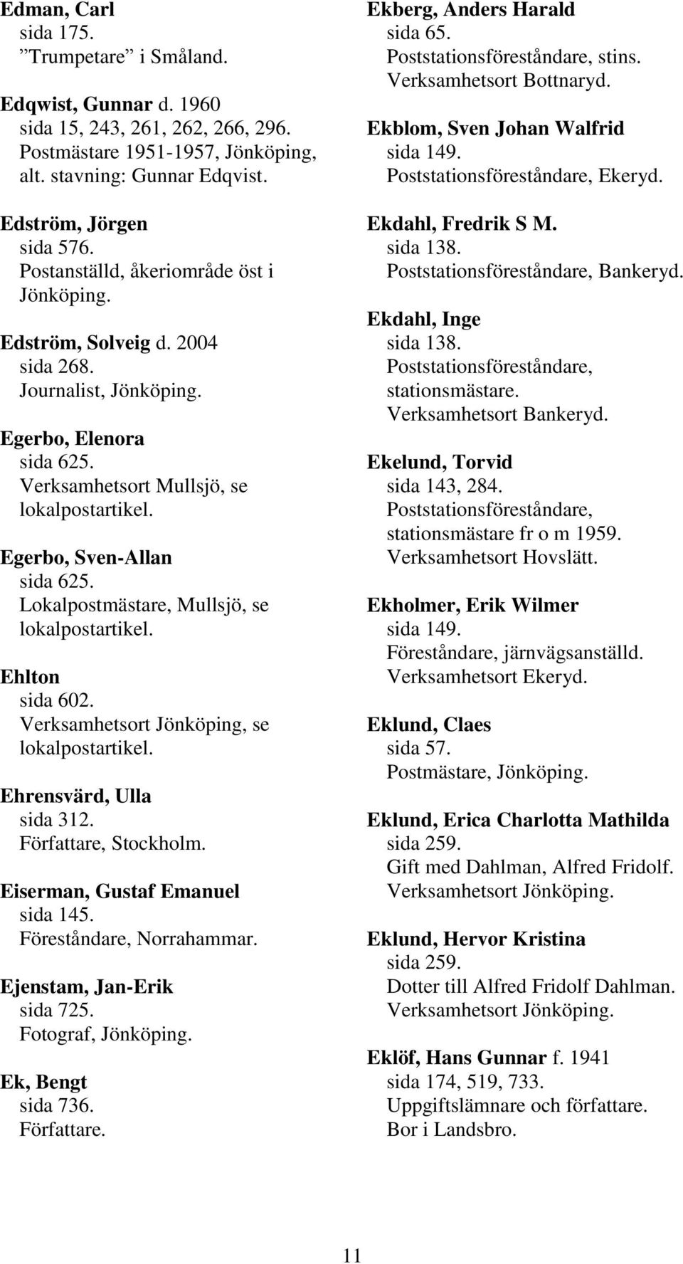 Lokalpostmästare, Mullsjö, se lokalpostartikel. Ehlton sida 602. Verksamhetsort Jönköping, se lokalpostartikel. Ehrensvärd, Ulla sida 312. Författare, Stockholm. Eiserman, Gustaf Emanuel sida 145.