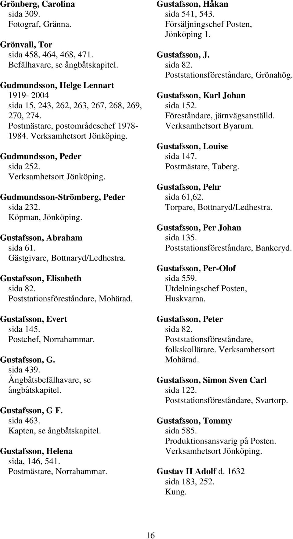 Gustafsson, Elisabeth sida 82. Mohärad. Gustafsson, Evert sida 145. Postchef, Norrahammar. Gustafsson, G. sida 439. Ångbåtsbefälhavare, se ångbåtskapitel. Gustafsson, G F. sida 463.