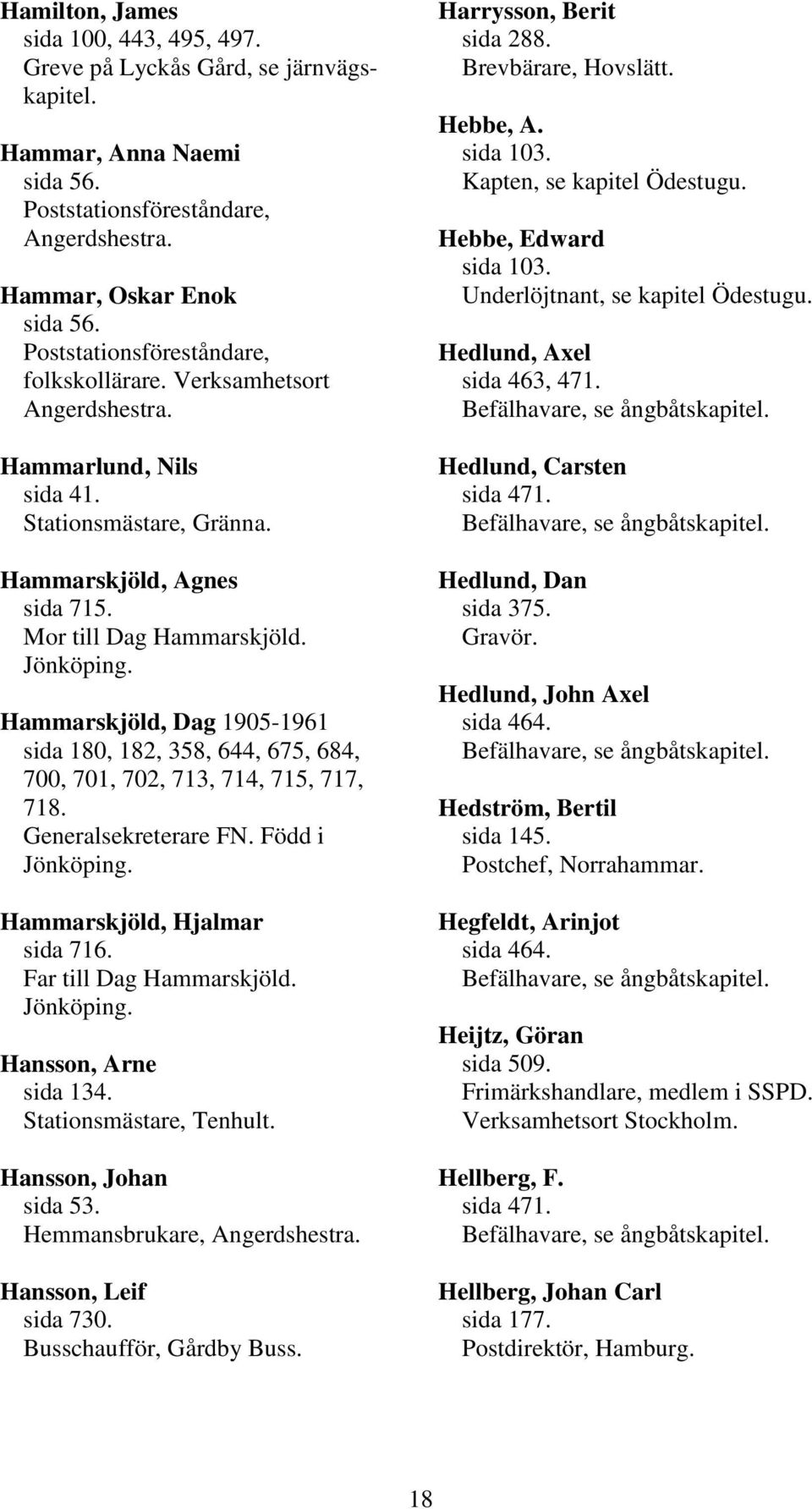 Hammarskjöld, Dag 1905-1961 sida 180, 182, 358, 644, 675, 684, 700, 701, 702, 713, 714, 715, 717, 718. Generalsekreterare FN. Född i Hammarskjöld, Hjalmar sida 716. Far till Dag Hammarskjöld.