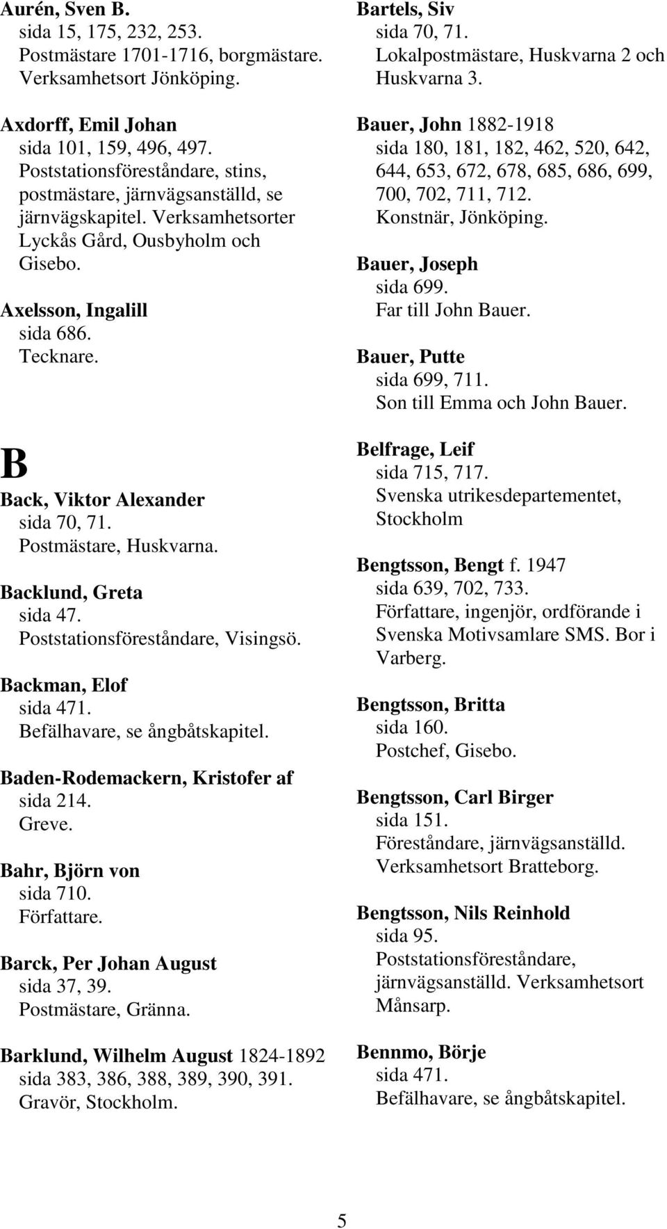 Backman, Elof sida 471. Baden-Rodemackern, Kristofer af sida 214. Greve. Bahr, Björn von sida 710. Barck, Per Johan August sida 37, 39. Postmästare, Gränna.