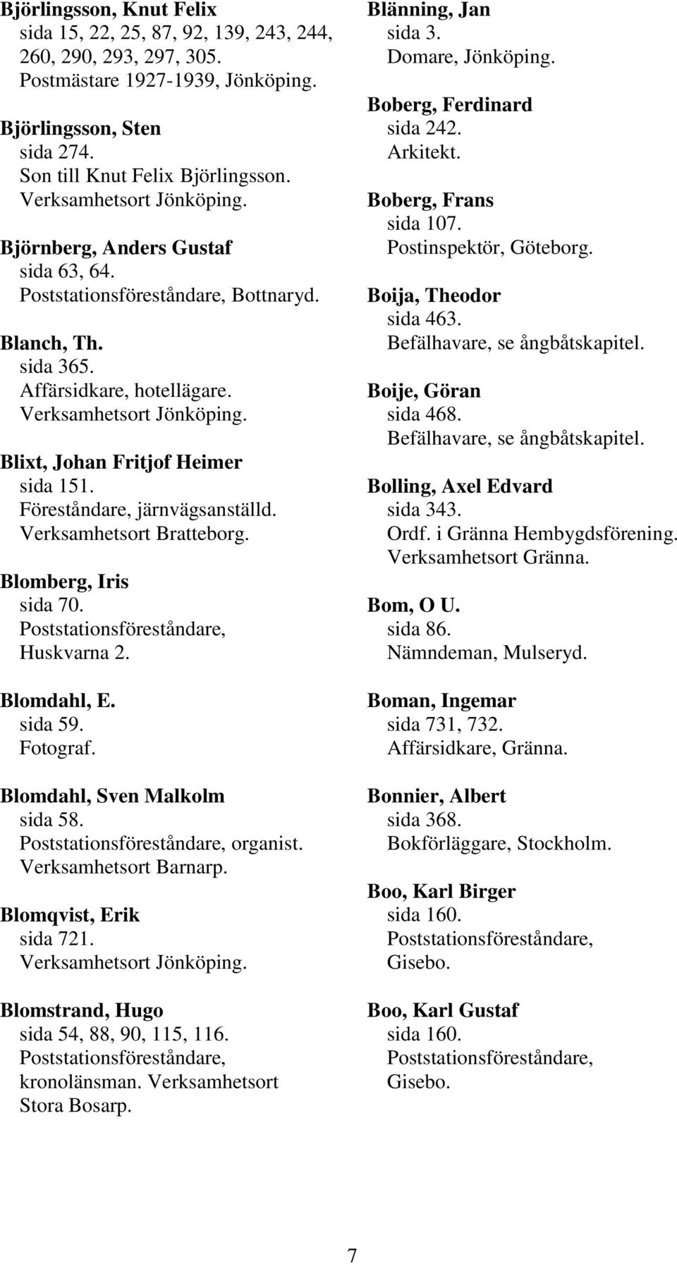 Blomdahl, E. sida 59. Fotograf. Blomdahl, Sven Malkolm sida 58. organist. Verksamhetsort Barnarp. Blomqvist, Erik sida 721. Blomstrand, Hugo sida 54, 88, 90, 115, 116. kronolänsman.