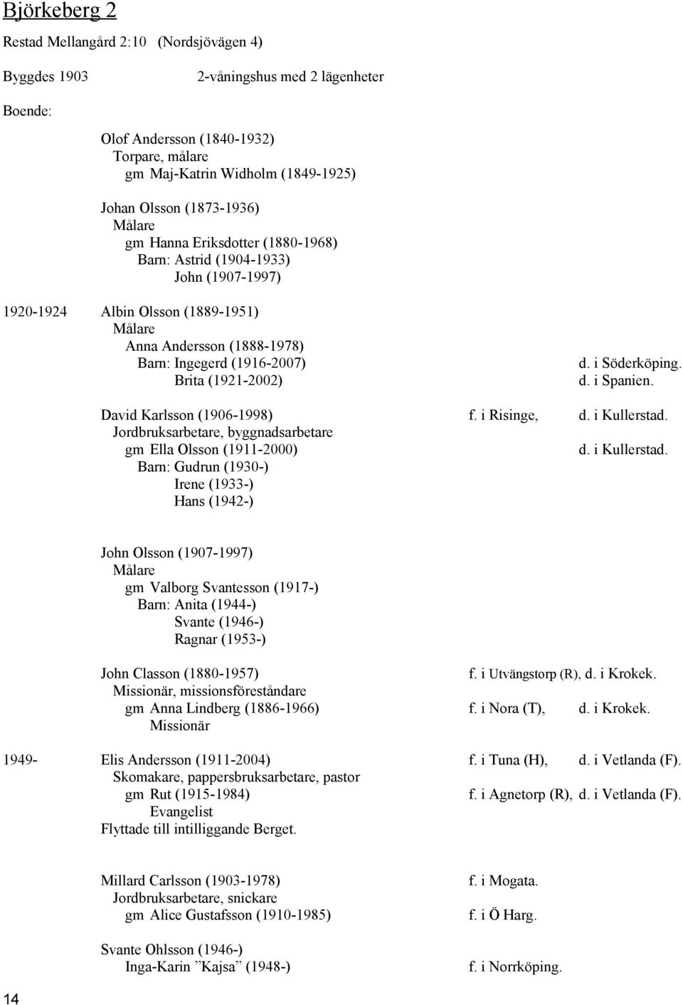 i Söderköping. d. i Spanien. David Karlsson (1906-1998) f. i Risinge, d. i Kullerstad.