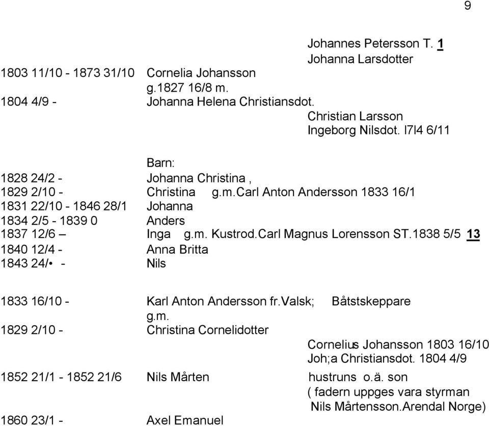 Carl Magnus Lorensson ST.1838 5/5 13 1840 12/4 - Anna Britta 1843 24/ - Nils 1833 16/10 - Karl Anton Andersson fr.valsk; Båtstskeppare g.m.
