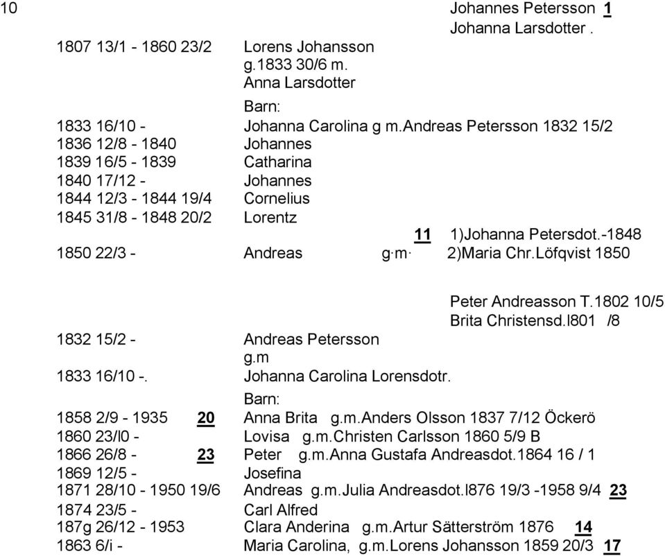 -1848 1850 22/3 - Andreas g m 2)Maria Chr.Löfqvist 1850 Peter Andreasson T.1802 10/5 Brita Christensd.l801 /8 1832 15/2 - Andreas Petersson g.m 1833 16/10 -. Johanna Carolina Lorensdotr.