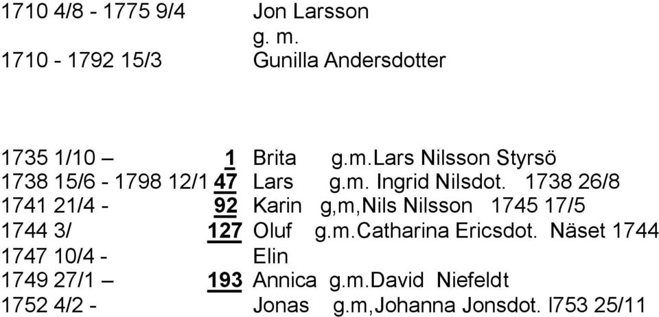 1738 26/8 1741 21/4-92 Karin g,m,nils Nilsson 1745 17/5 1744 3/ 127 Oluf g.m.catharina Ericsdot.