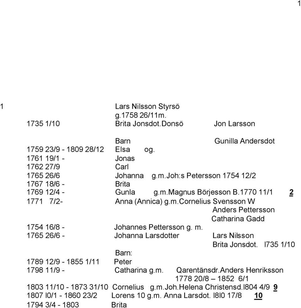 m.cornelius Svensson W Anders Pettersson Catharina Gadd 1754 16/8 - Johannes Pettersson 1765 26/6 - Johanna Larsdotter Lars Nilsson Brita Jonsdot.