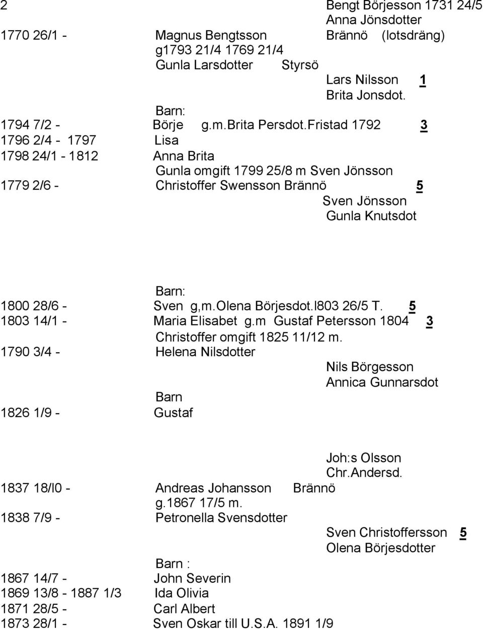 Fristad 1792 3 1796 2/4-1797 Lisa 1798 24/1-1812 Anna Brita Gunla omgift 1799 25/8 m Sven Jönsson 1779 2/6 - Christoffer Swensson Brännö 5 Sven Jönsson Gunla Knutsdot 1800 28/6 - Sven g,m.