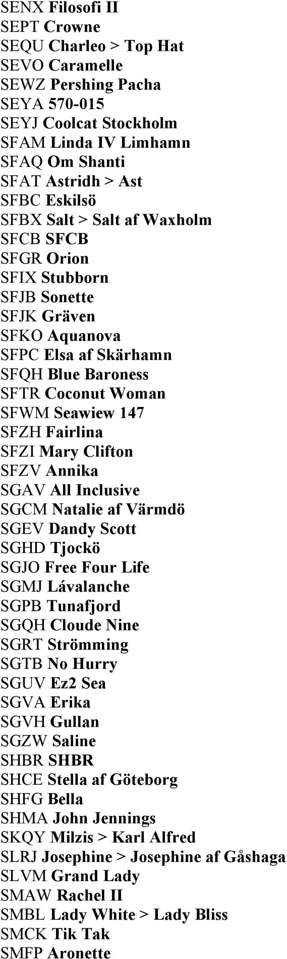 Clifton SFZV Annika SGAV All Inclusive SGCM Natalie af Värmdö SGEV Dandy Scott SGHD Tjockö SGJO Free Four Life SGMJ Lávalanche SGPB Tunafjord SGQH Cloude Nine SGRT Strömming SGTB No Hurry SGUV Ez2