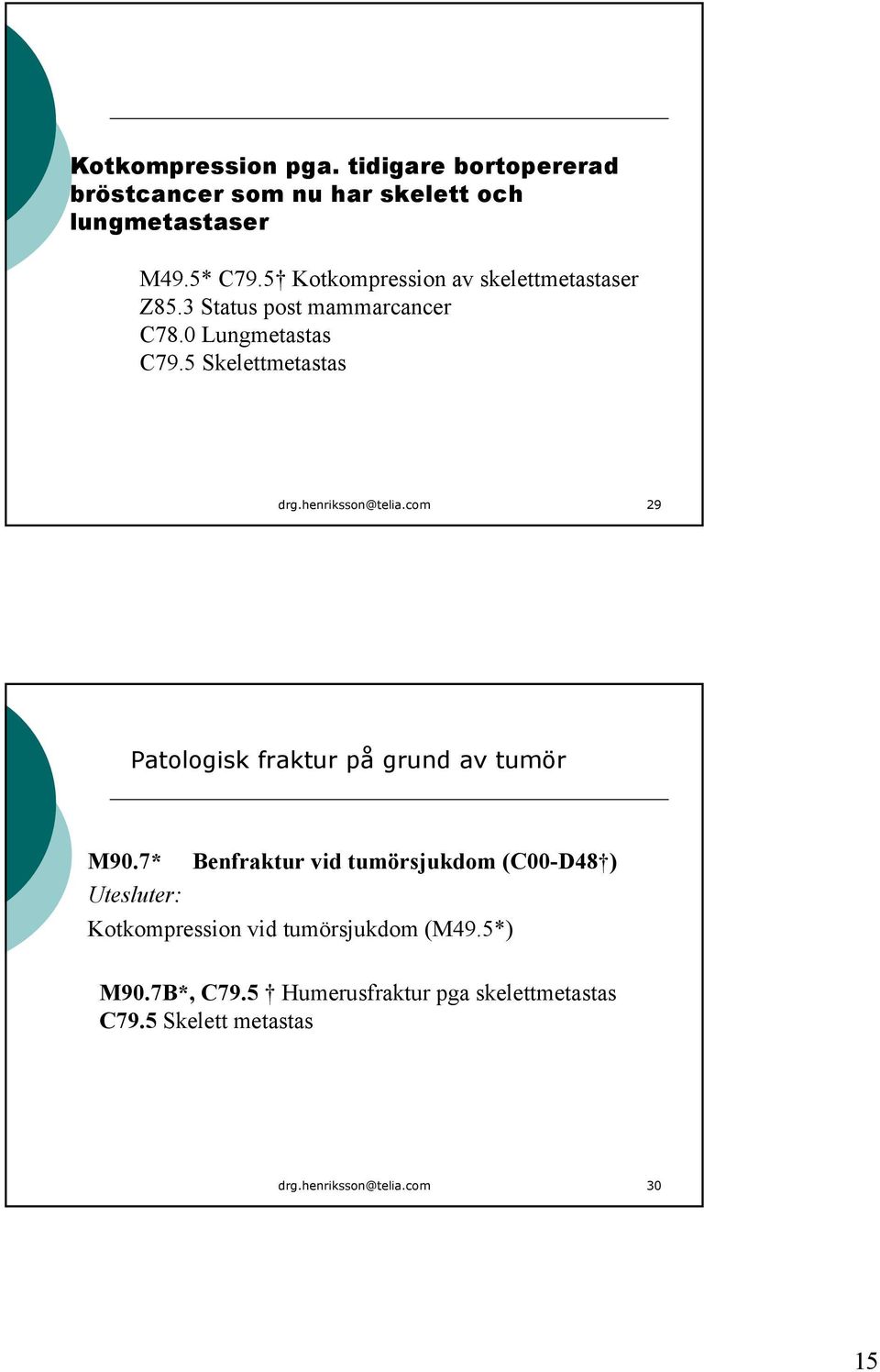 henriksson@telia.com 29 Patologisk fraktur på grund av tumör M90.