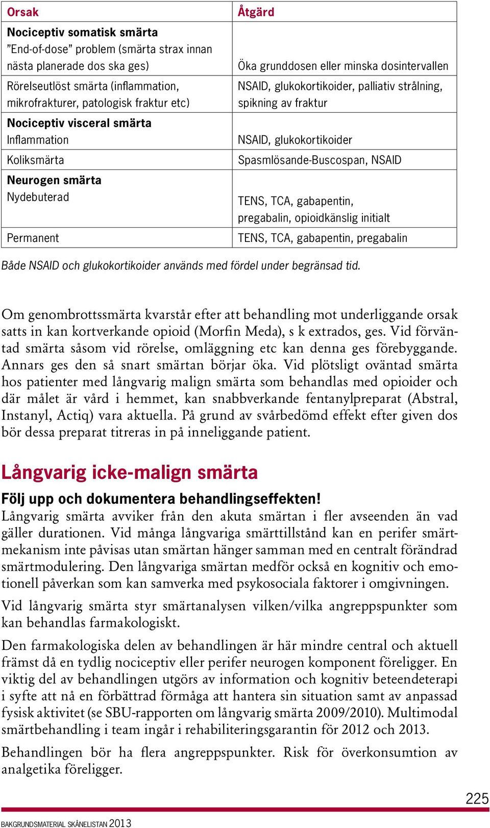 glukokortikoider Spasmlösande-Buscospan, NSAID TENS, TCA, gabapentin, pregabalin, opioidkänslig initialt TENS, TCA, gabapentin, pregabalin Både NSAID och glukokortikoider används med fördel under