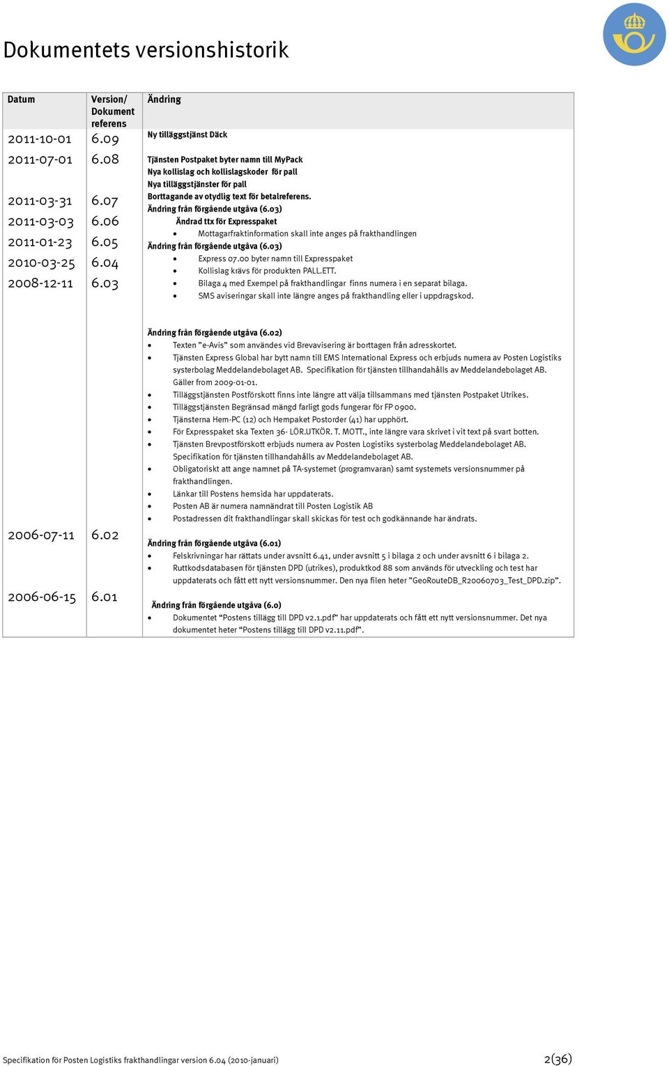 Ändring från förgående utgåva (6.03) Ändrad ttx för Expresspaket Mottagarfraktinformation skall inte anges på frakthandlingen Ändring från förgående utgåva (6.03) Express 07.