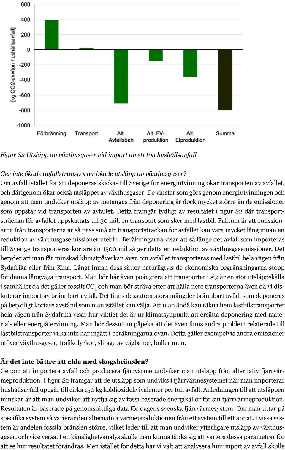 De vinster som görs genom energiutvinningen och genom att man undviker utsläpp av metangas från deponering är dock mycket större än de emissioner som uppstår vid transporten av avfallet.