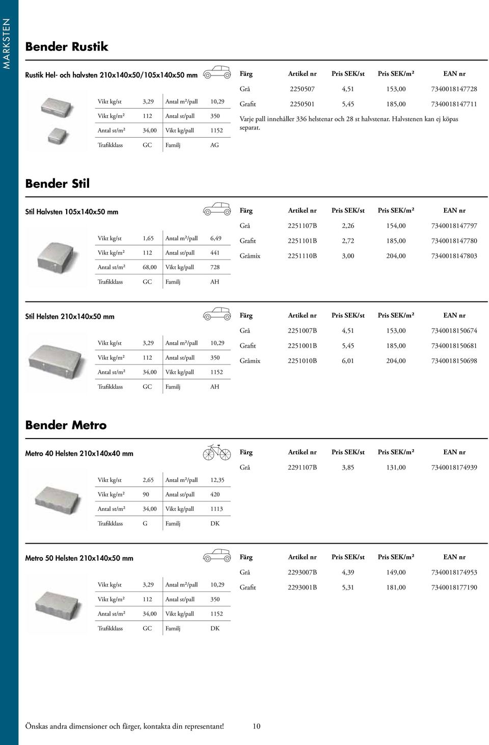 Bender Stil Stil Halvsten 105x140x50 mm Vikt kg/st 1,65 Antal m²/pall 6,49 Vikt kg/m² 112 Antal st/pall 441 Antal st/m² 68,00 Vikt kg/pall 728 Trafikklass GC Familj AH Grå 2251107B 2,26 154,00