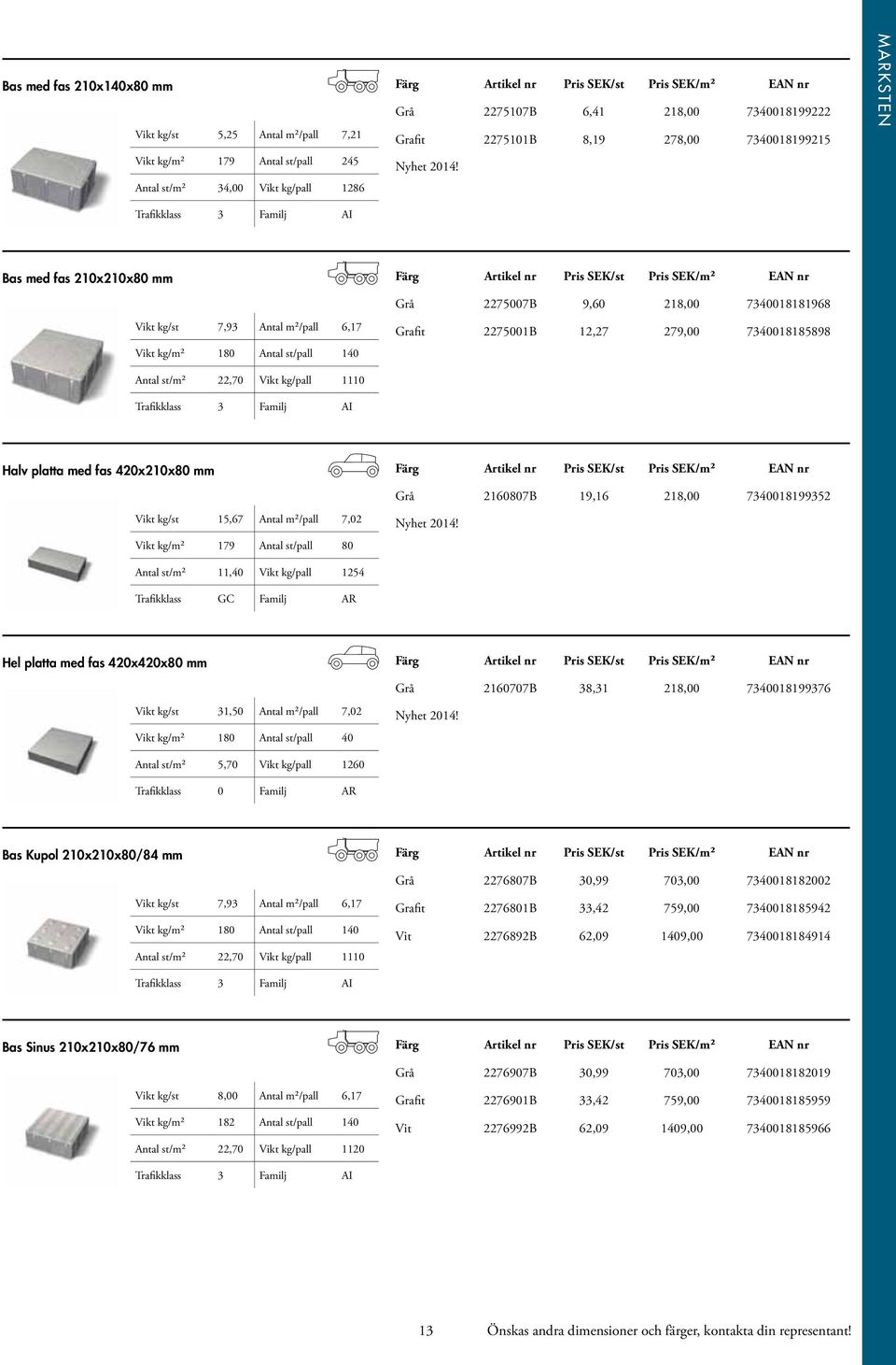 MARKSTEN Bas med fas 210x210x80 mm Vikt kg/st 7,93 Antal m²/pall 6,17 Vikt kg/m² 180 Antal st/pall 140 Antal st/m² 22,70 Vikt kg/pall 1110 Trafikklass 3 Familj AI Grå 2275007B 9,60 218,00