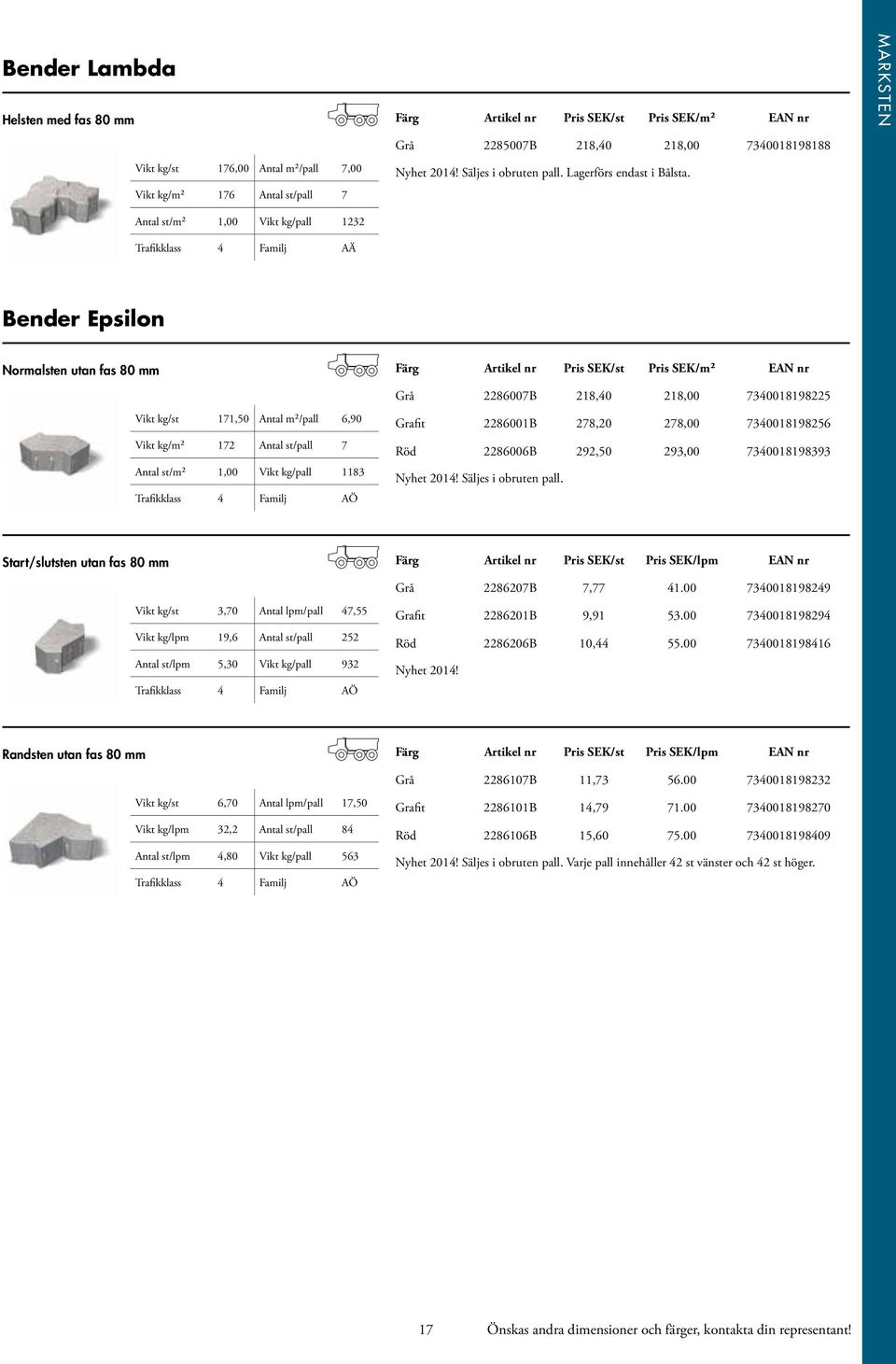 MARKSTEN Bender Epsilon Normalsten utan fas 80 mm Vikt kg/st 171,50 Antal m²/pall 6,90 Vikt kg/m² 172 Antal st/pall 7 Antal st/m² 1,00 Vikt kg/pall 1183 Trafikklass 4 Familj AÖ Grå 2286007B 218,40
