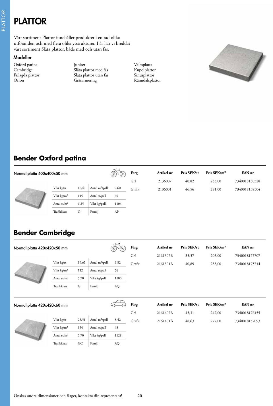 Normal platta 400x400x50 mm Grå 2136007 40,82 255,00 7340018138528 Vikt kg/st 18,40 Antal m²/pall 9,60 Vikt kg/m² 115 Antal st/pall 60 Grafit 2136001 46,56 291,00 7340018138504 Antal st/m² 6,25 Vikt