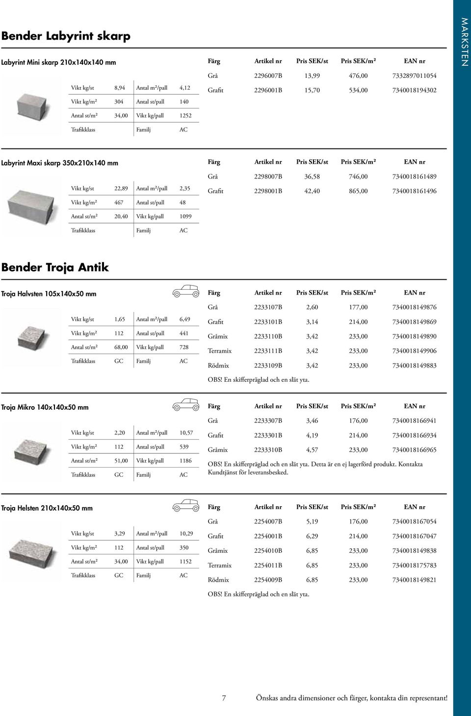 Vikt kg/pall 1099 Trafikklass Familj AC Grå 2298007B 36,58 746,00 7340018161489 Grafit 2298001B 42,40 865,00 7340018161496 Bender Troja Antik Troja Halvsten 105x140x50 mm Vikt kg/st 1,65 Antal