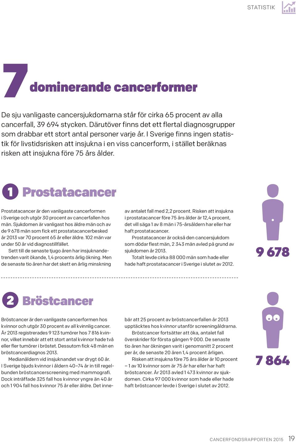 I Sverige finns ingen statistik för livstidsrisken att insjukna i en viss cancerform, i stället beräknas risken att insjukna före 75 års ålder.