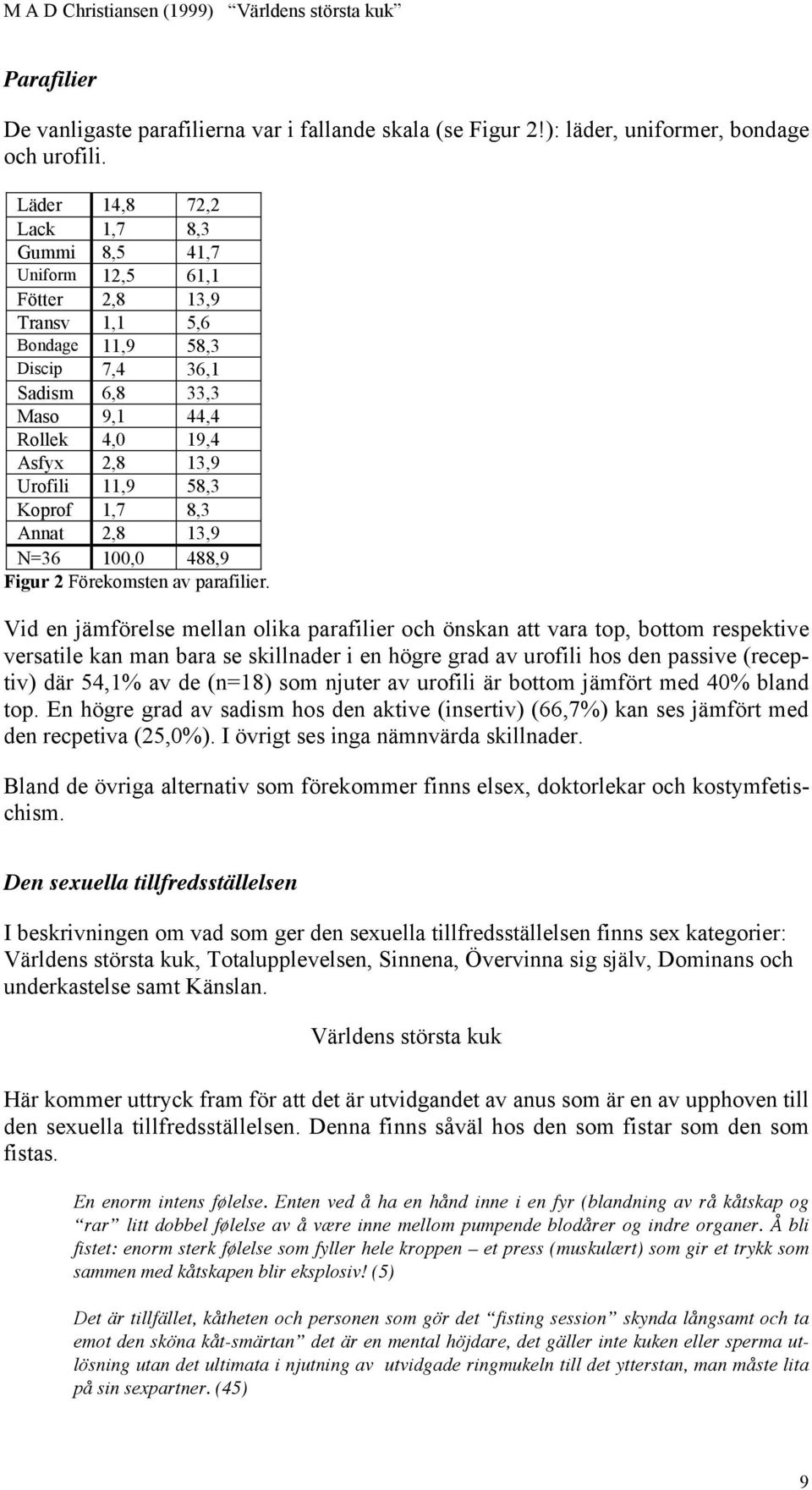 11,9 58,3 Koprof 1,7 8,3 Annat 2,8 13,9 N=36 100,0 488,9 Figur 2 Förekomsten av parafilier.