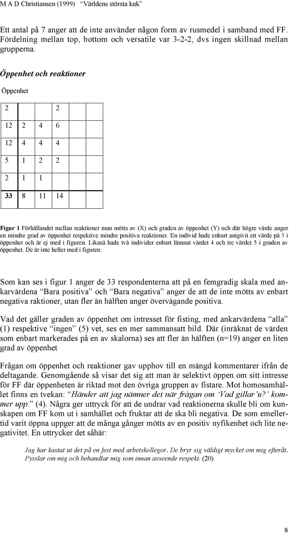 grad av öppenhet respektive mindre positiva reaktioner. En individ hade enbart anigivit ett värde på 3 i öppenhet och är ej med i figuren.