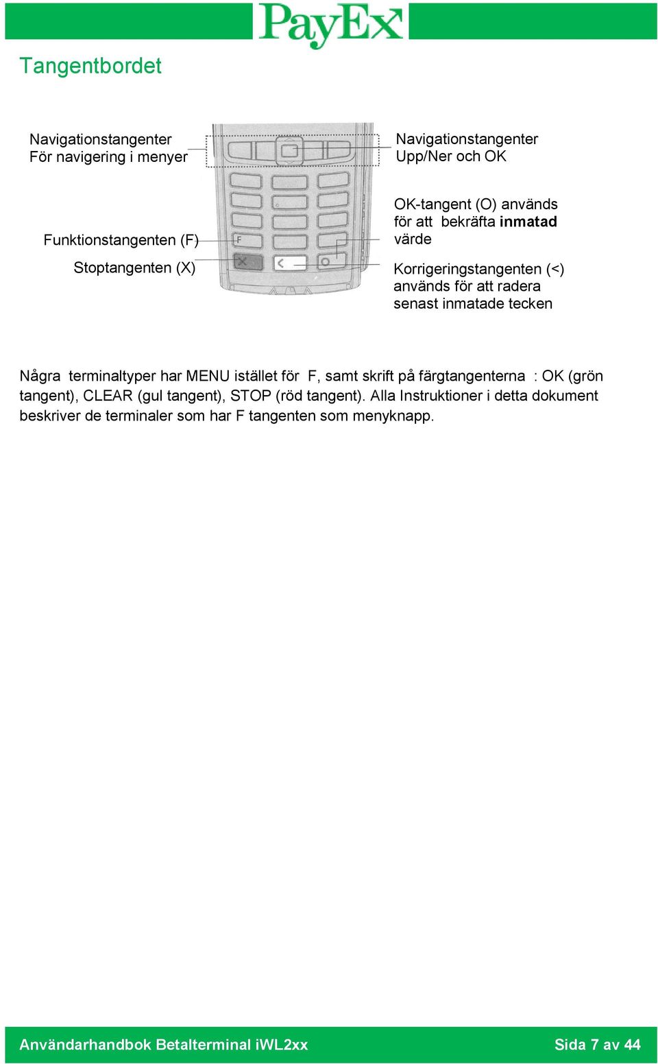 terminaltyper har MENU istället för F, samt skrift på färgtangenterna : OK (grön tangent), CLEAR (gul tangent), STOP (röd tangent).