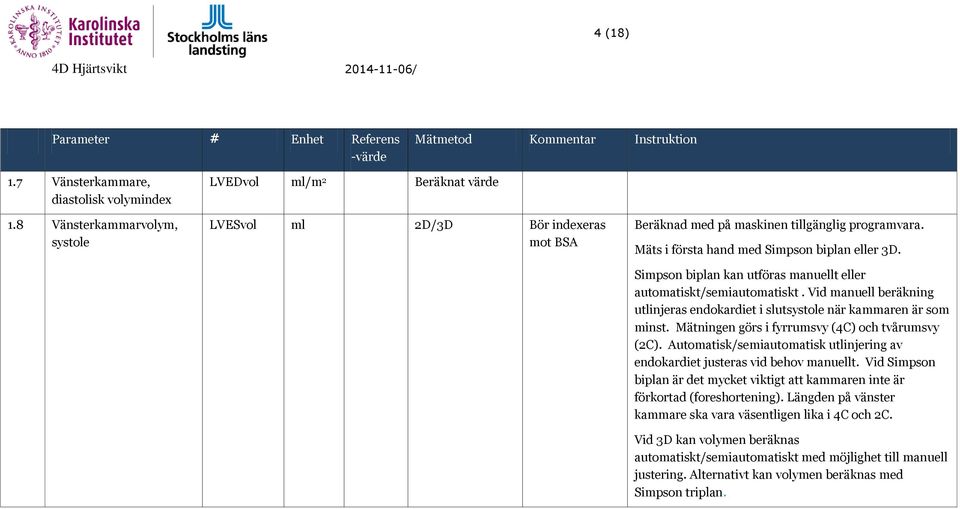 Simpson biplan kan utföras manuellt eller automatiskt/semiautomatiskt. Vid manuell beräkning utlinjeras endokardiet i slutsystole när kammaren är som minst.