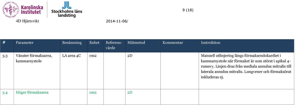 längs förmaksendokardiet i kammarsystole när förmaket är som störst i apikal