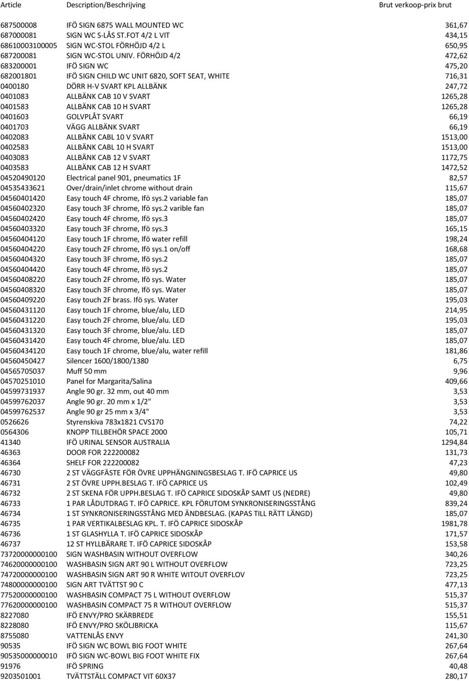 FÖRHÖJD 4/2 472,62 683200001 IFÖ SIGN WC 475,20 682001801 IFÖ SIGN CHILD WC UNIT 6820, SOFT SEAT, WHITE 716,31 0400180 DÖRR H- V SVART KPL ALLBÄNK 247,72 0401083 ALLBÄNK CAB 10 V SVART 1265,28