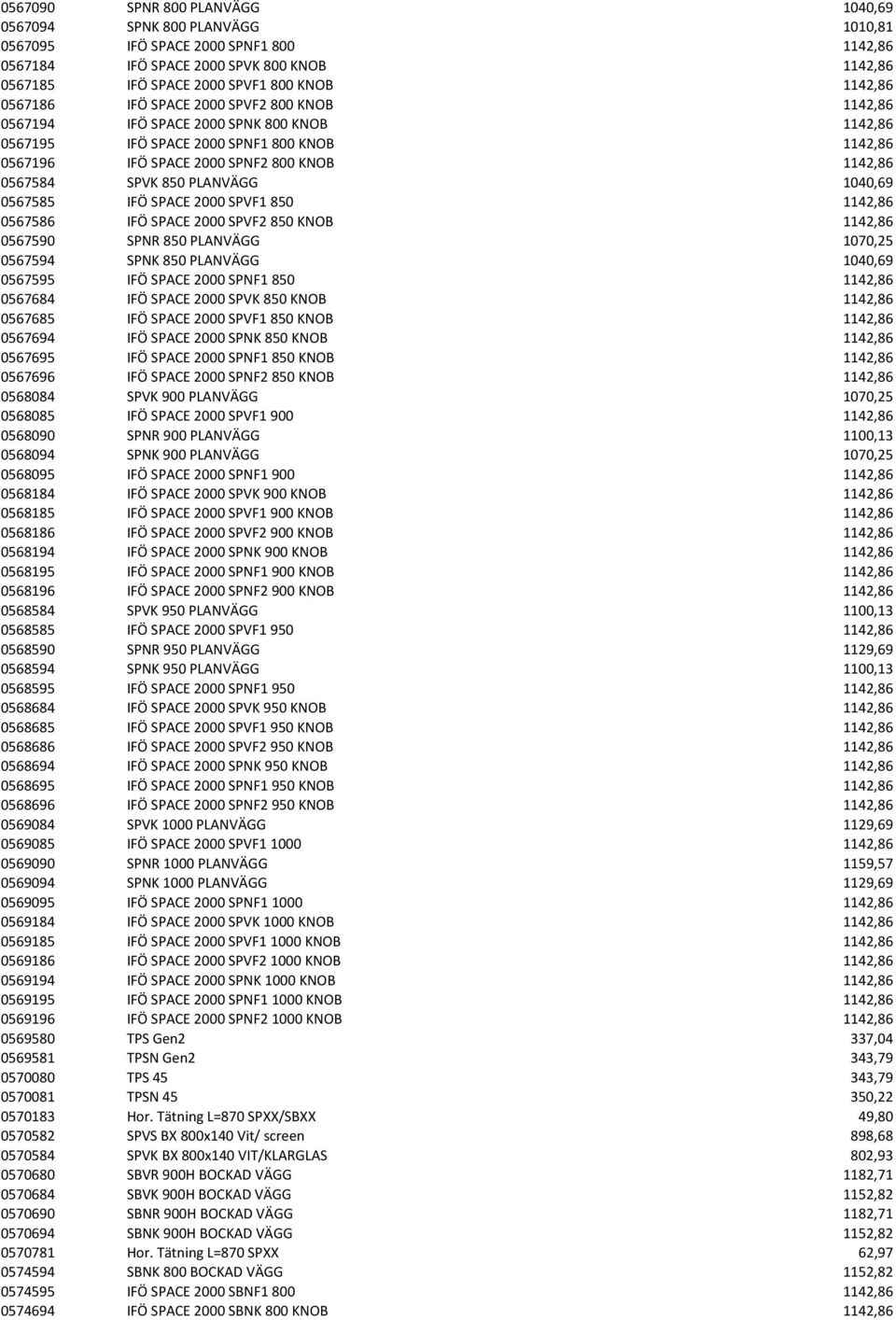 PLANVÄGG 1040,69 0567585 IFÖ SPACE 2000 SPVF1 850 1142,86 0567586 IFÖ SPACE 2000 SPVF2 850 KNOB 1142,86 0567590 SPNR 850 PLANVÄGG 1070,25 0567594 SPNK 850 PLANVÄGG 1040,69 0567595 IFÖ SPACE 2000