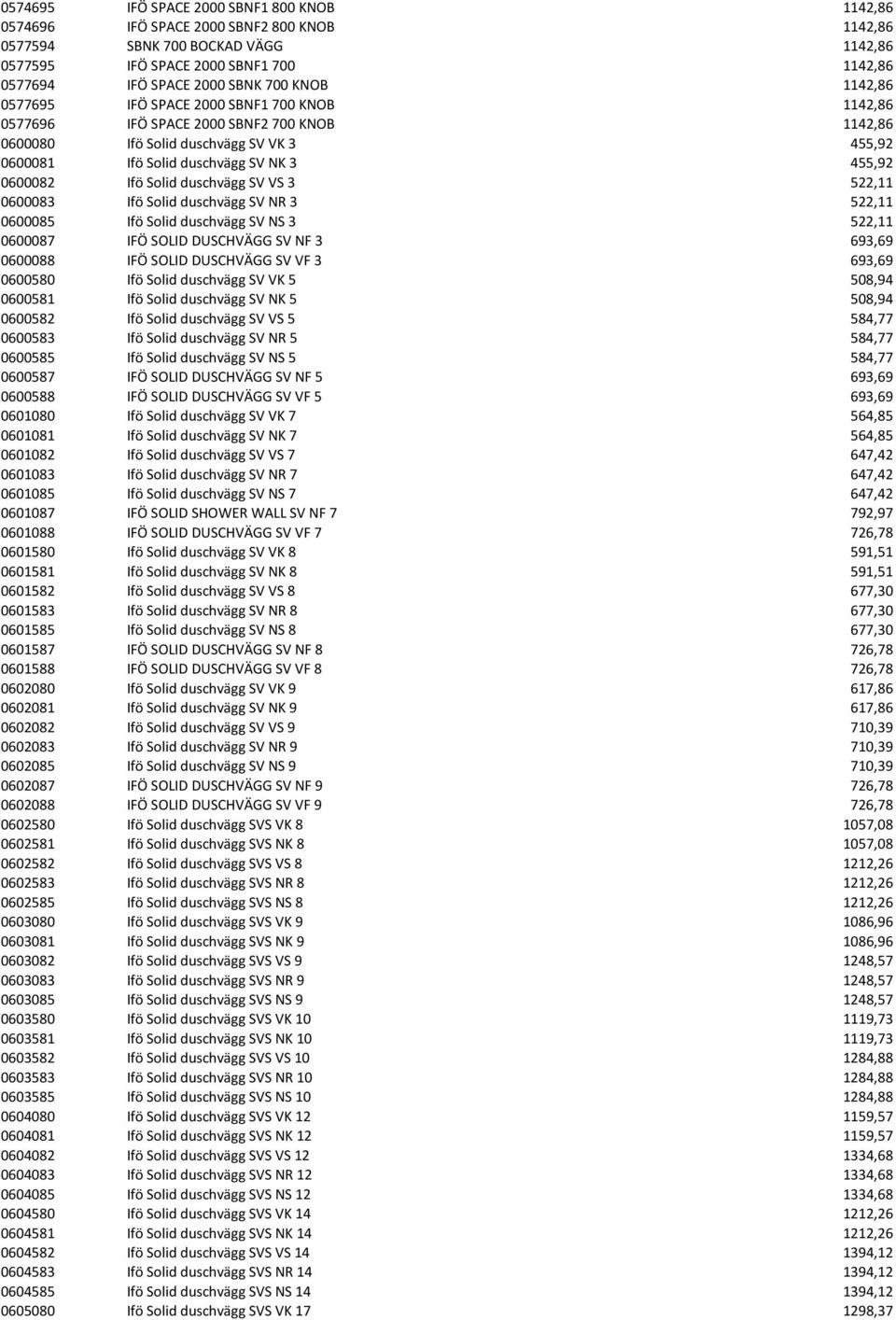 0600082 Ifö Solid duschvägg SV VS 3 522,11 0600083 Ifö Solid duschvägg SV NR 3 522,11 0600085 Ifö Solid duschvägg SV NS 3 522,11 0600087 IFÖ SOLID DUSCHVÄGG SV NF 3 693,69 0600088 IFÖ SOLID DUSCHVÄGG